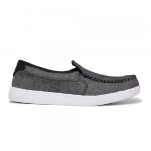 Grey DC Villain Men's Skate Shoes | 03194-KPQJ