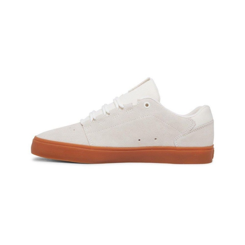 Grey DC Hyde Men's Skate Shoes | 39648-UIRP